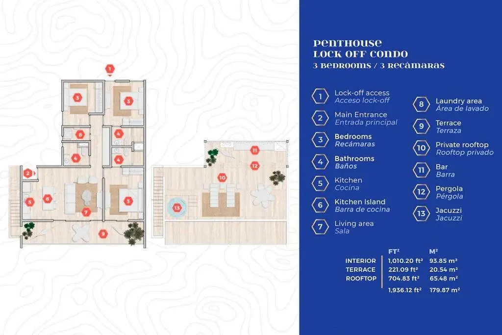 Jungle Joy Prv Jacuzzi Beach Access Rooftop Pools W Sea Views + Beach Club Акумаль